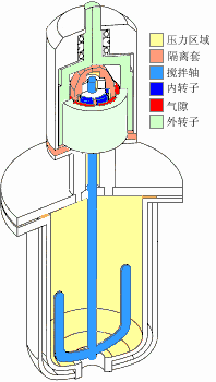 十8禁用B站APP免费器